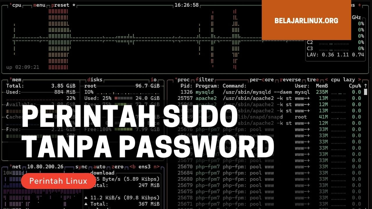 gambar perintah sudo tanpa password